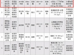 百菲酪水牛高钙奶钙含量不达标被通报，曾因产品不符合标准被罚28万元